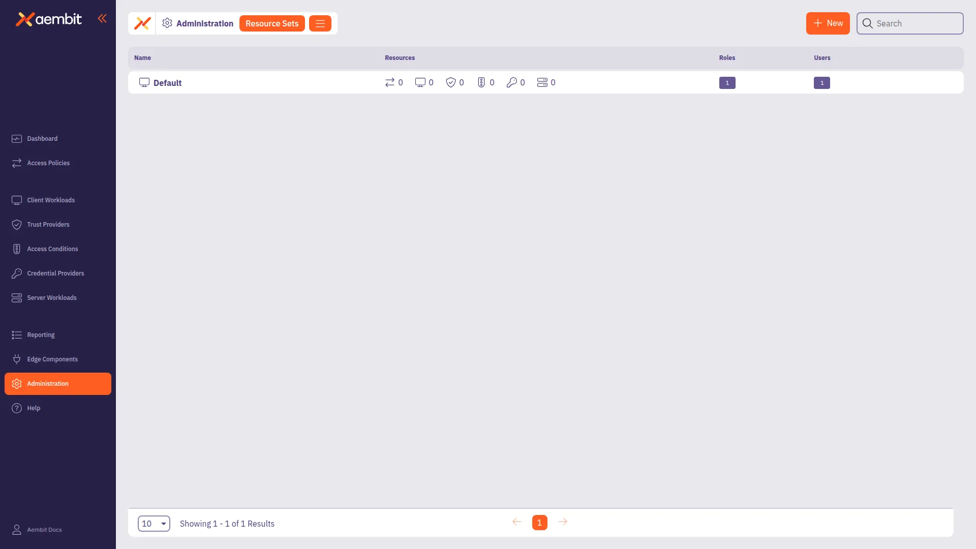 Administration Page - Resource Sets Empty