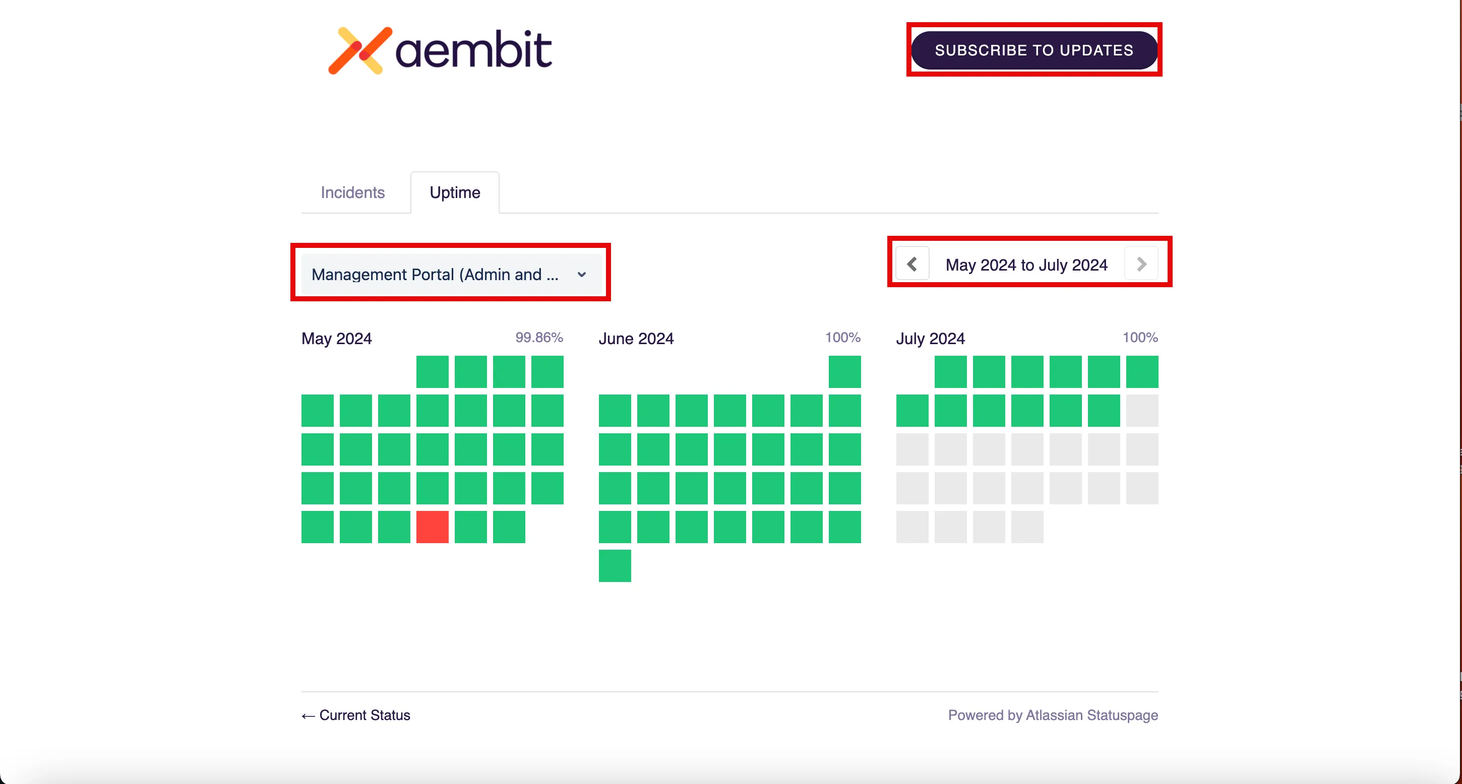 Aembit Historical Data Page