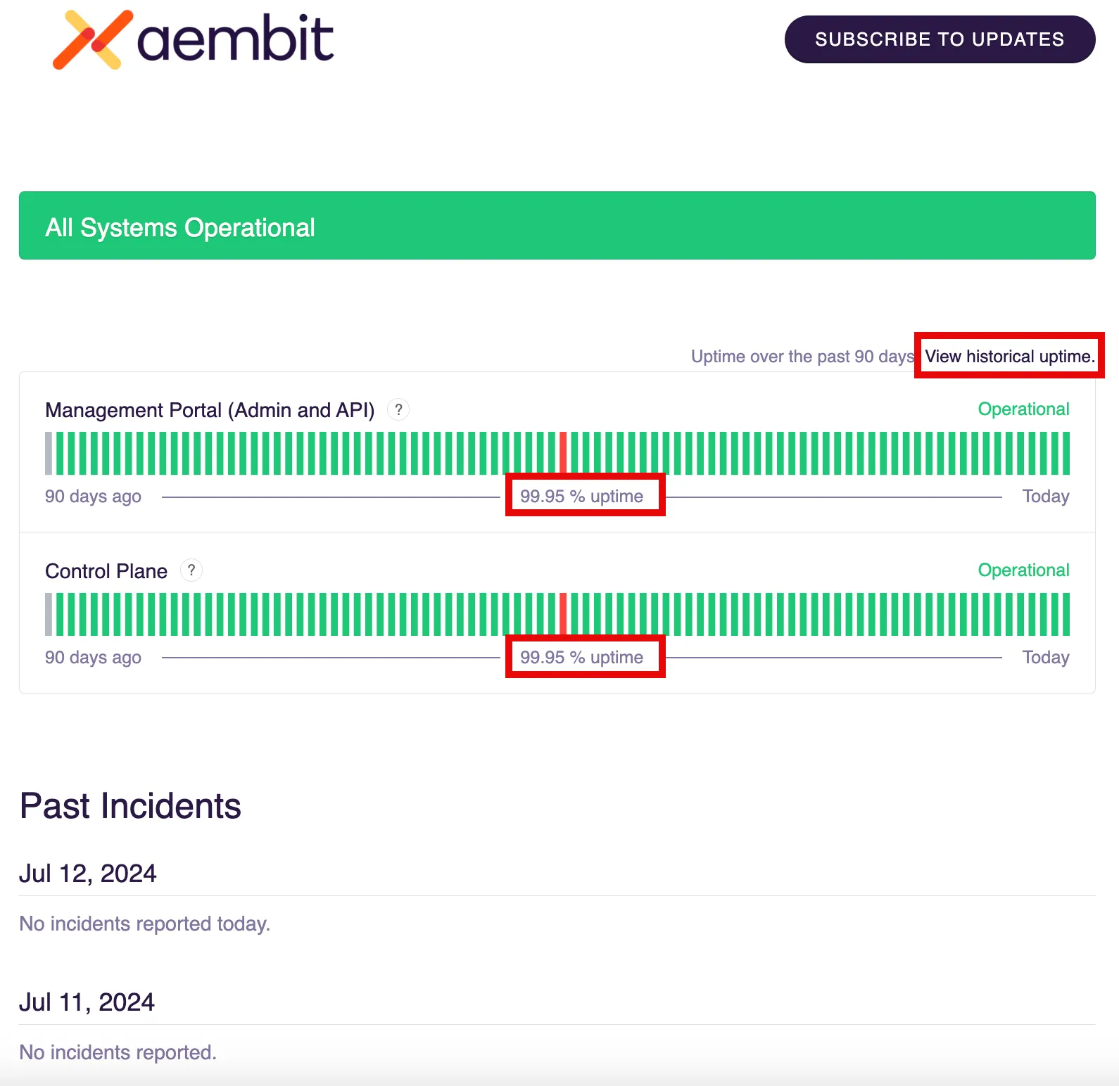 Aembit Status Page