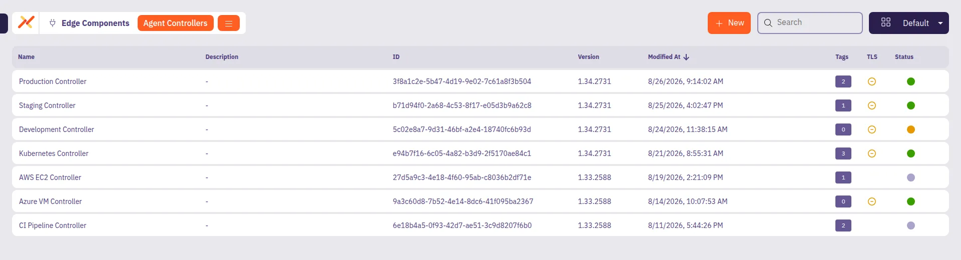 Agent Controllers page with the TLS column