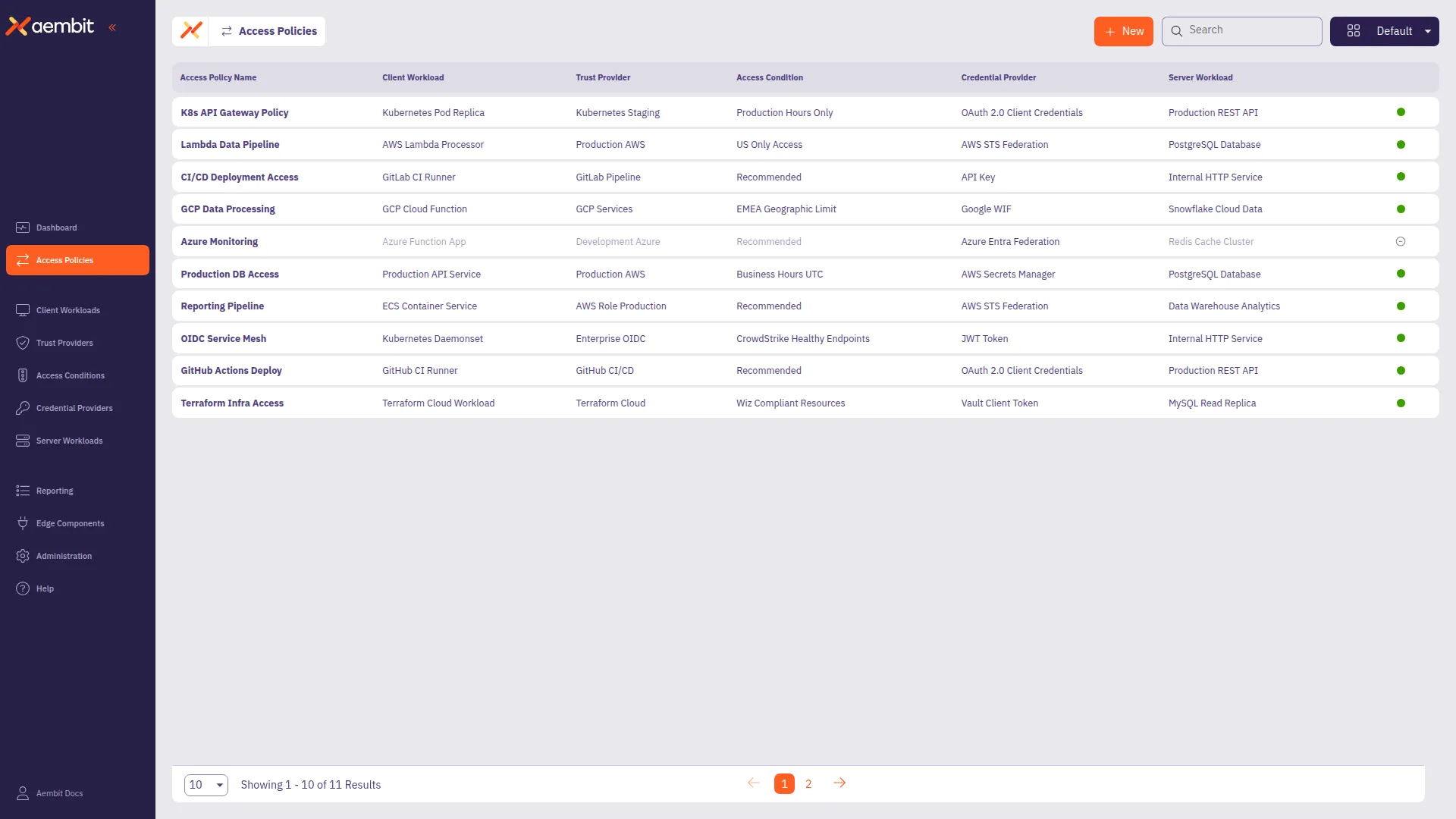 Create Access Policy