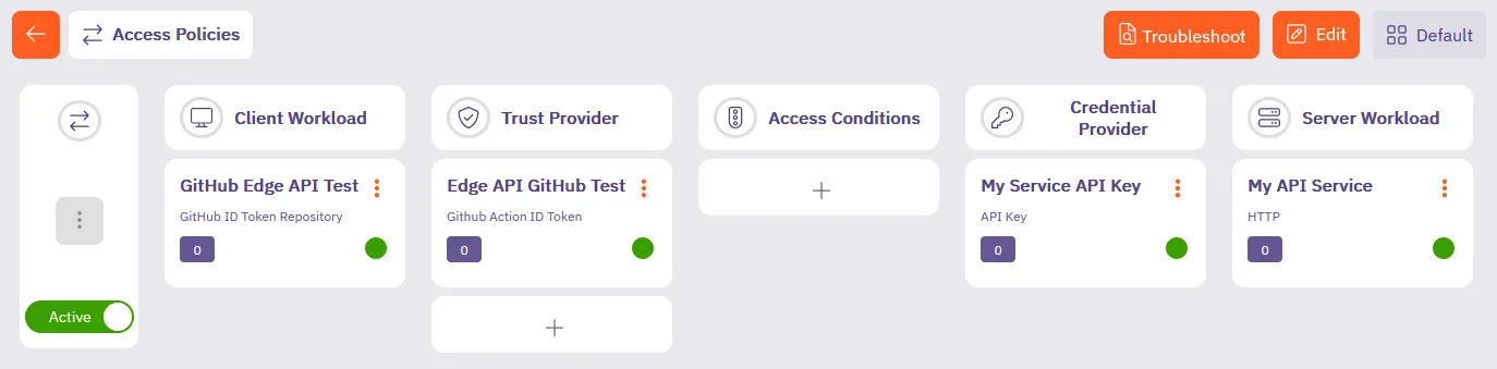 Aembit Access Policies page detailed view